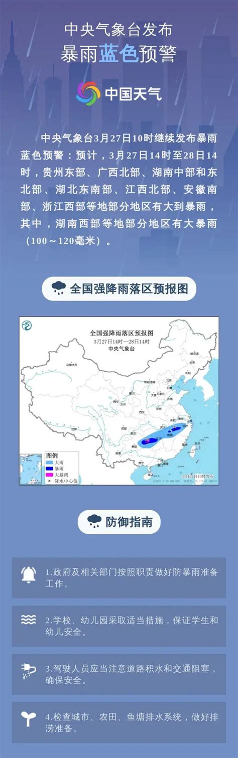 暴雨、大风、沙尘暴、强对流中央气象台四预警齐发！