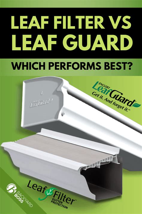 Leaf Filter Vs Leaf Guard