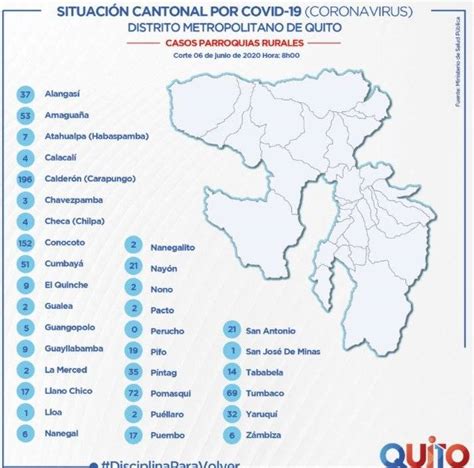 Los sectores de Quito con más casos de coronavirus Metro Ecuador