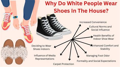 Why Do White People Wear Shoes Inside Youtube