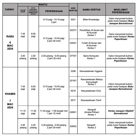 Spm 202425 Timetable Lind Cherida