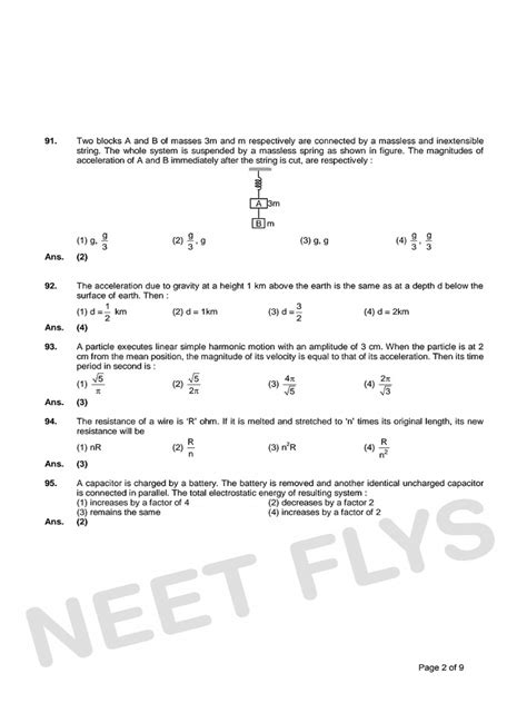 NEET - 2017 Physics | PDF