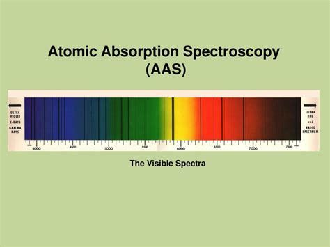 Ppt Atomic Absorption Spectroscopy Aas Powerpoint Presentation