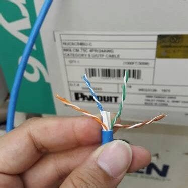 Jual Kabel Lan Utp Panduit Cat 6 Meteran Kabel Panduit Cat 6 Eceran