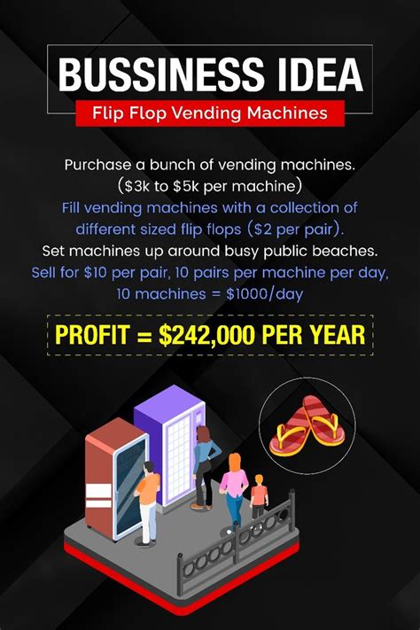 Business Idea Flip Flop Vending Machine Emma Ronic Vending Machine