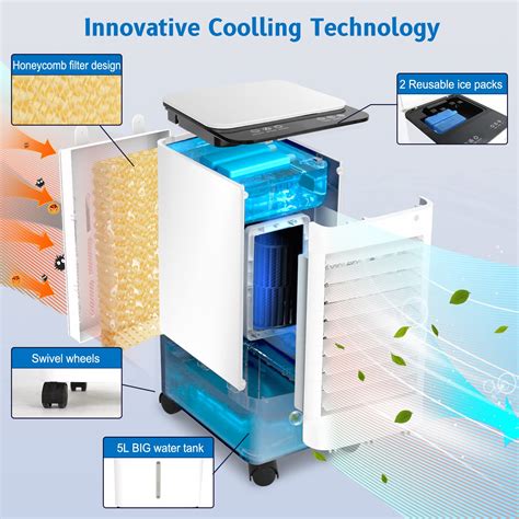 Evaporative Air Cooler3 In 1 Windowless Portable Air Conditioneroscillation Swamp Cooler And