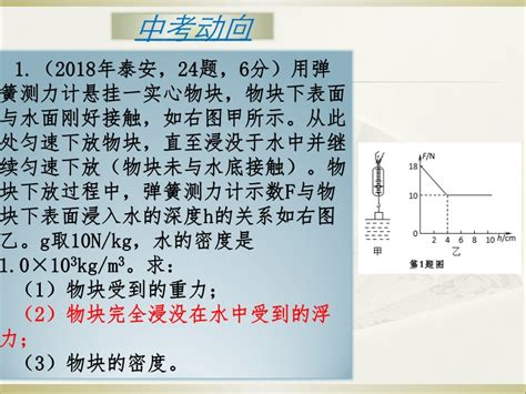 2019年人教版《第10章 浮力》ppt复习课件（新泰市新甫中学 课件中心 初中物理在线