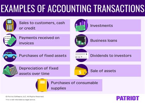 What are the examples of credit in accounting? Leia aqui: What is an ...