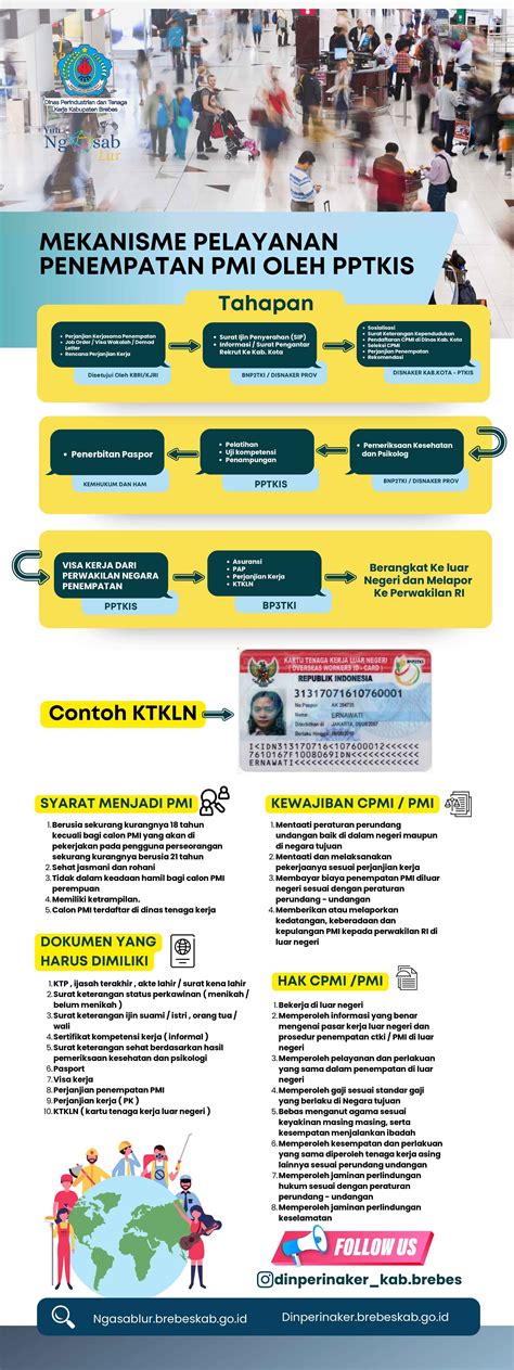 Pelayanan Pendaftaran Calon Pekerja Migran Indonesia Cpmi Dinas