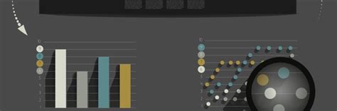 3 Business Innovation Reports To Read Right Now