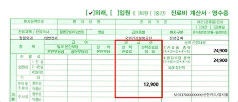 진료비 세부산정내역서 안내