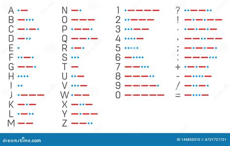 Creative Illustration of International Telegraph Morse Code Alphabet ...