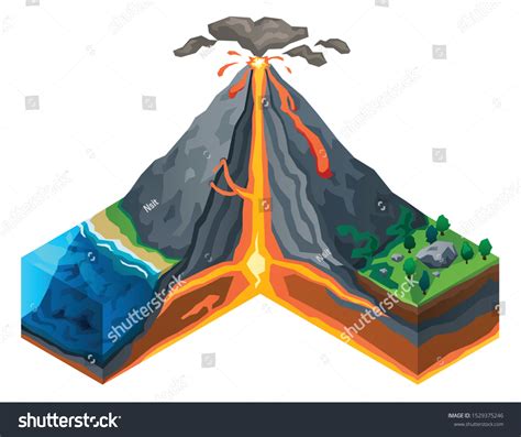 Volcano Structure Concept Banner Isometric Illustration Stock Vector ...