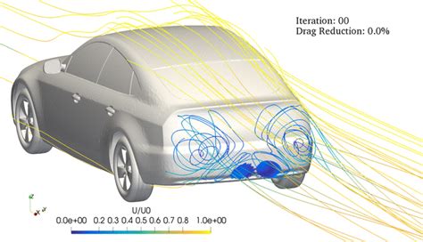 Idesign Lab Mdo Vehicles Project