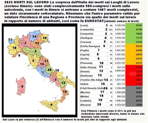 Osservatorio Nazionale Di Bologna Morti Sul Lavoro Altri Tre Morti Sui