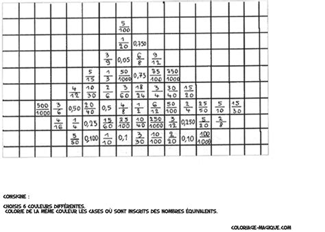 Coloriage Magique Fraction Bonjour De France