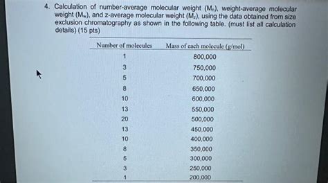 Solved 4 Calculation Of Number Average Molecular Weight