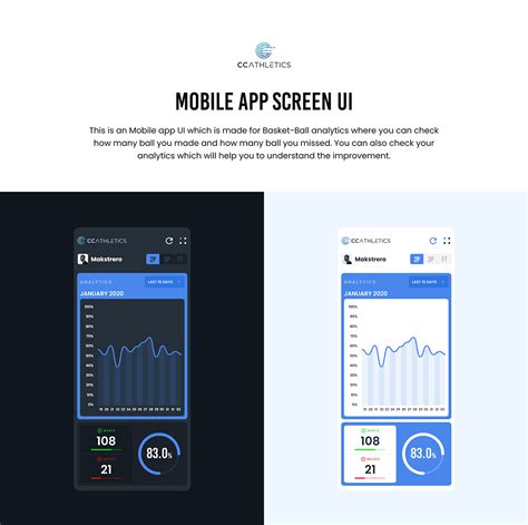 Mobile Screen Ui On Behance