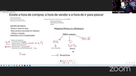 Mentoria Elite Pro Aula 7 YouTube