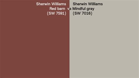 Sherwin Williams Red Barn Vs Mindful Gray Side By Side Comparison