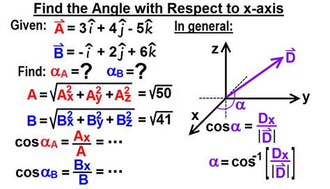 Adding Force Vectors With Angles