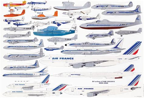 Sold At Auction Poster By Philippe Mitschk Avions D Air France