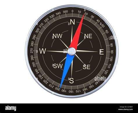 Magnetic Compass Diagram