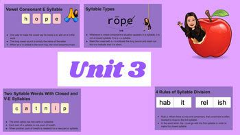 Phonics Level 3 Unit 3 Slides by trendationsteacher | TPT