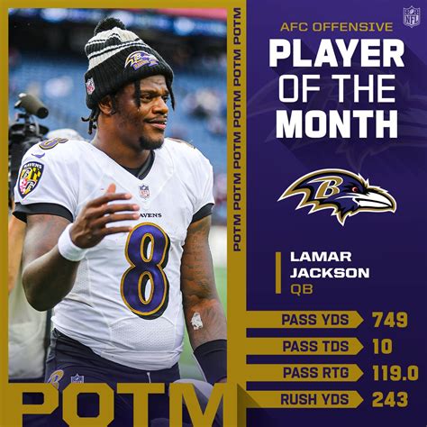 NFL on Twitter: "AFC Players of the Month! (September) @Lj_era8 ...