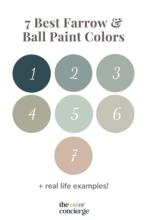 The Best Farrow Ball Colors With Real World Examples Love Yarn