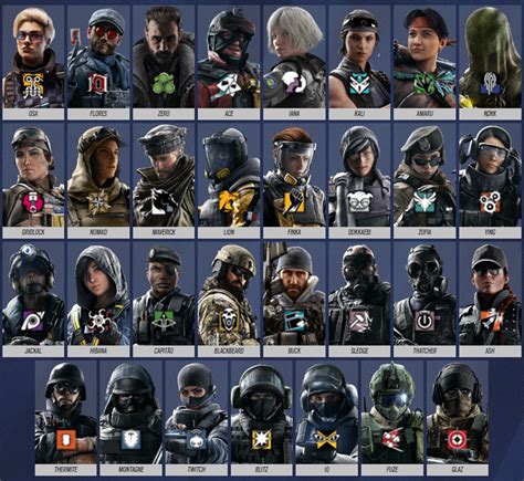 What Is Rainbow Six Siege A Beginner S Guide Thunderpick