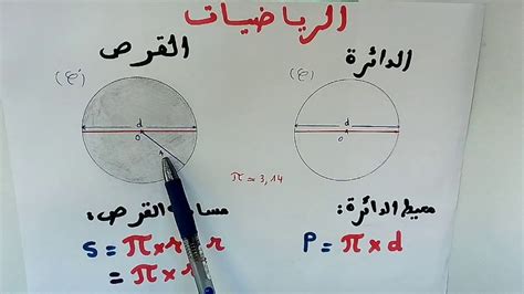 طريقة حساب محيط الدائرة ومفاهيم هامة متعلقة بالدائرة