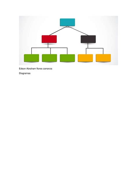 Diagrama Estadistica Espero Y Les Sirva Edson Abraham Flores