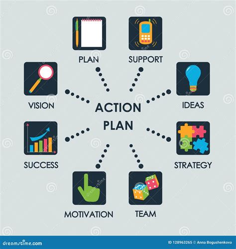 Vector Illustration Action Plan Concept With Icon Stock Vector