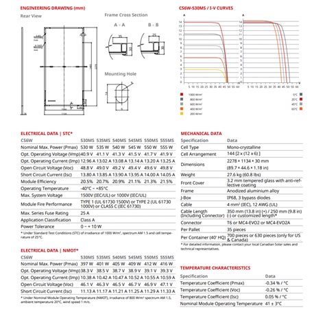 Panou Solar Fotovoltaic Monocristalin HiKu6 Mono PERC CS6W 545MS Si