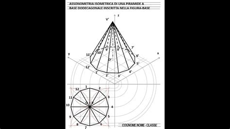 Assonometria Isometrica Di Una Piramide A Base Dodecagonale Youtube