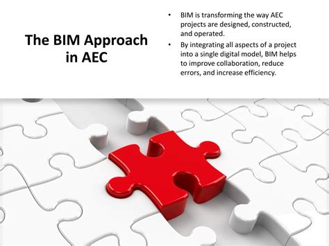 Ppt 2d Cad 3d Cad Bim And Vdc For Seamless Aec Project Lifecycle Management Powerpoint