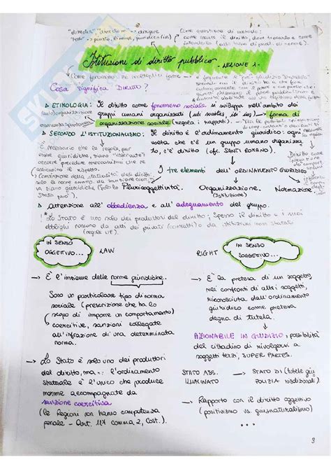 Riassunto Esame Istituzioni Di Diritto Pubblico Prof Bindi Elena