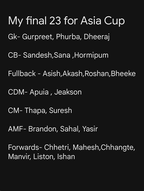 Pick your final 23 man squad for AFC Asian cup : r/IndianFootball