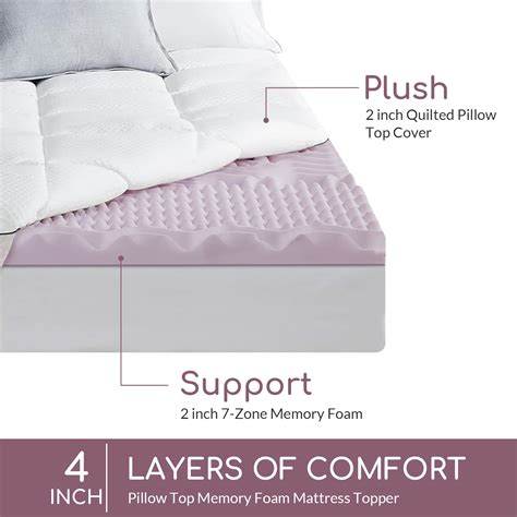 Twin Hybrid Memory Foam Mattress Topper 4 Inch 7 Zone Pressure Relief