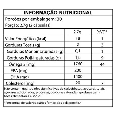 Supra Ômega 70 Dha Global Suplementos 60 Cápsulas Supra Ômega 70 Dha