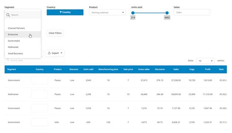 Mastering Nested Tables In Html Techniques And Tips