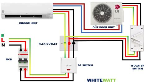 Split Ac Wiring Diagram Indoor Outdoor Single Phase Animation Youtube