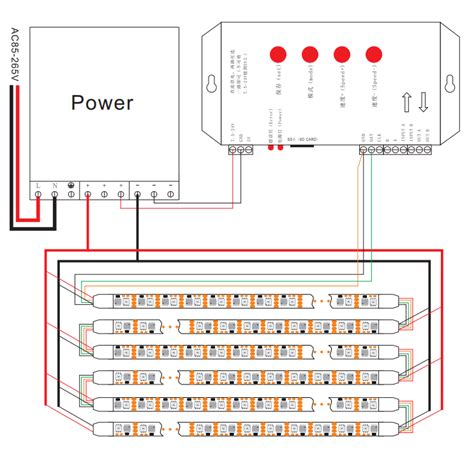 Dc V Bit Individually Addressable Dual Signal Rgb Led Strip