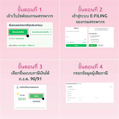 วิธียื่นภาษีออนไลน์ 2566 สรุปง่ายทำตามได้ทุกขั้นตอน