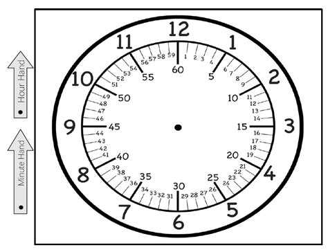 Free Printable Clock Homeschool Math Teaching Clock Math Clock