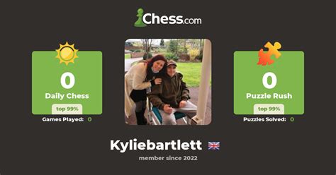 Kylie Bartlett Kyliebartlett Chess Profile