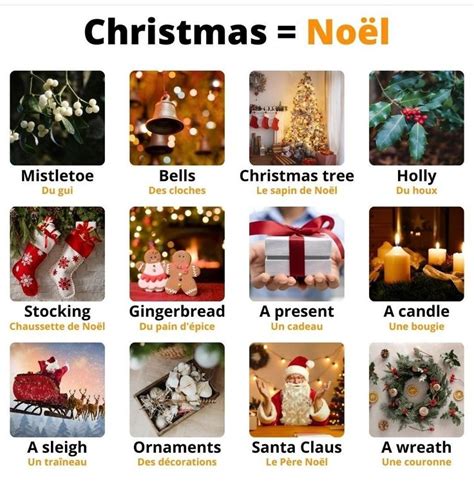 Pingl Par Valou Jeudy Sur Anglais En Vocabulaire De Noel