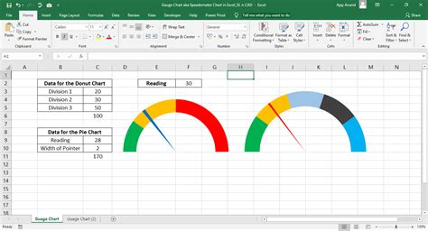 Excel Gauge Chart