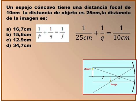 clímax diferente a burbuja como calcular el foco de un espejo concavo Mente Sufijo Fatídico